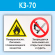Знак «Пожароопасно - легковоспламеняющиеся вещества. Запрещается пользоваться открытым огнем и курить», КЗ-70 (пластик, 600х400 мм)